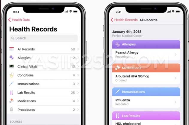 Fitur Terbaru iOS 11 Aplikasi Kesehatan iPhone iPad