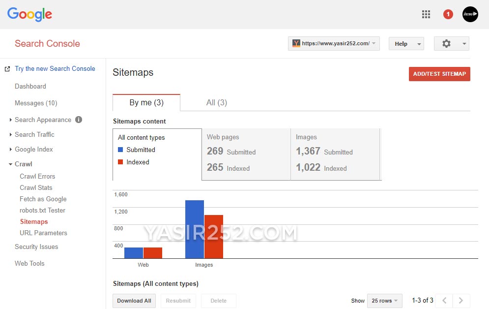 Belajar Bisnis Online Dengan Tools Gratis Google Yasir252