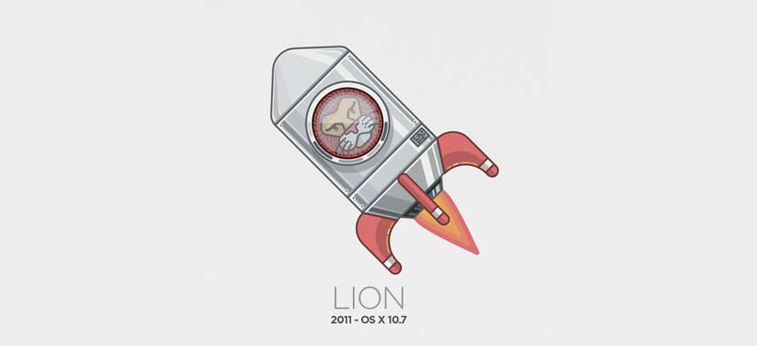 Mac OSX Lion 2011