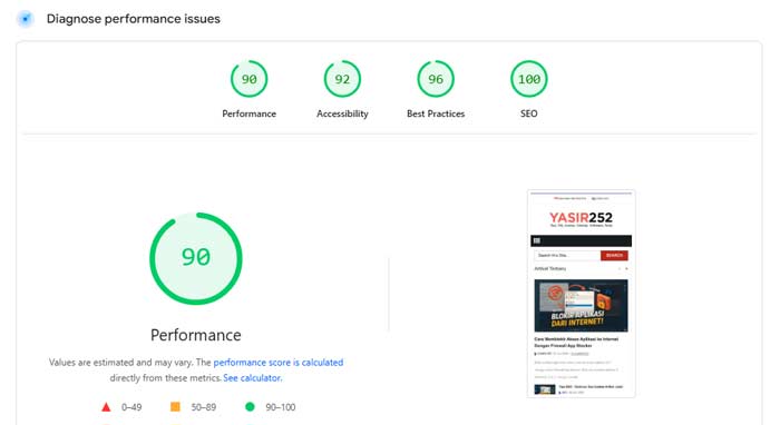 Nilai Skor PageSpeed Website Yasir252.com