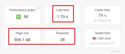 Tanpa Plugin Cache WordPress Tanpa Plugin Cache WordPress
