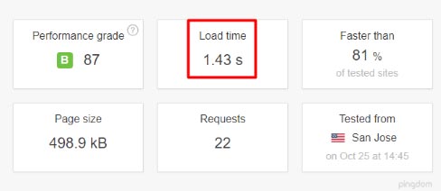 W3 Total Cache Plugin WordPress W3 Total Cache Plugin WordPress