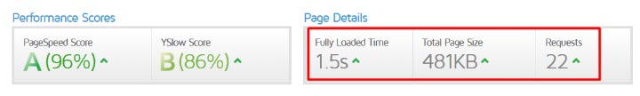 W3 Total Cache Plugin WordPress W3 Total Cache Plugin WordPress
