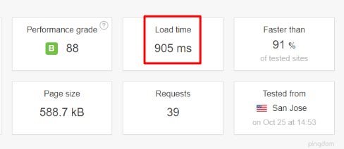 WP Fastest Cache Plugin WordPress WP Fastest Cache Plugin WordPress