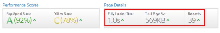 WP Fastest Cache Plugin WordPress WP Fastest Cache Plugin WordPress