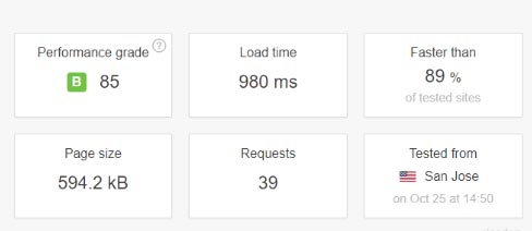 WP Super Cache Plugin WordPress WP Super Cache Plugin WordPress
