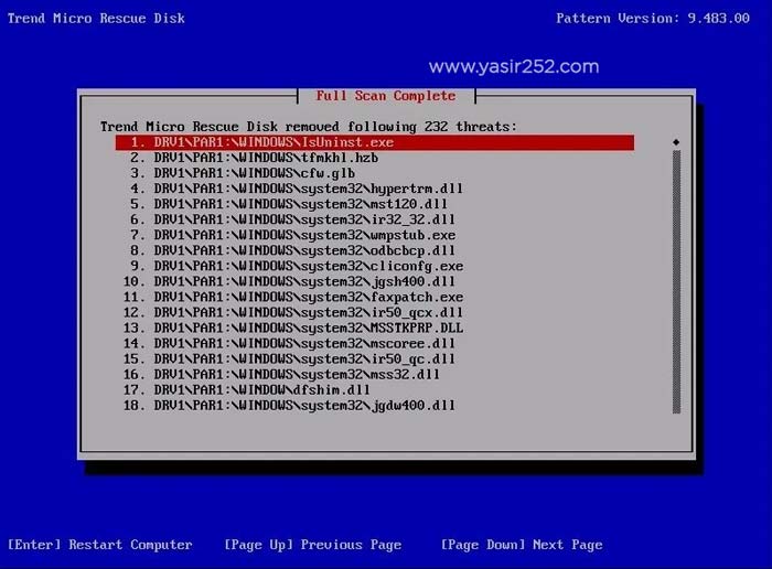 Trend Micro Rescue Disk Bootable Trend Micro Rescue Disk