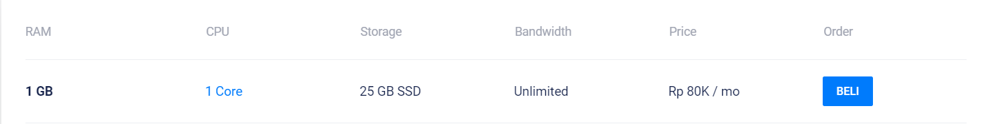 Dewabiz : VPS Murah dan Cepat Di Indonesia Dewabiz : VPS Murah dan Cepat Di Indonesia