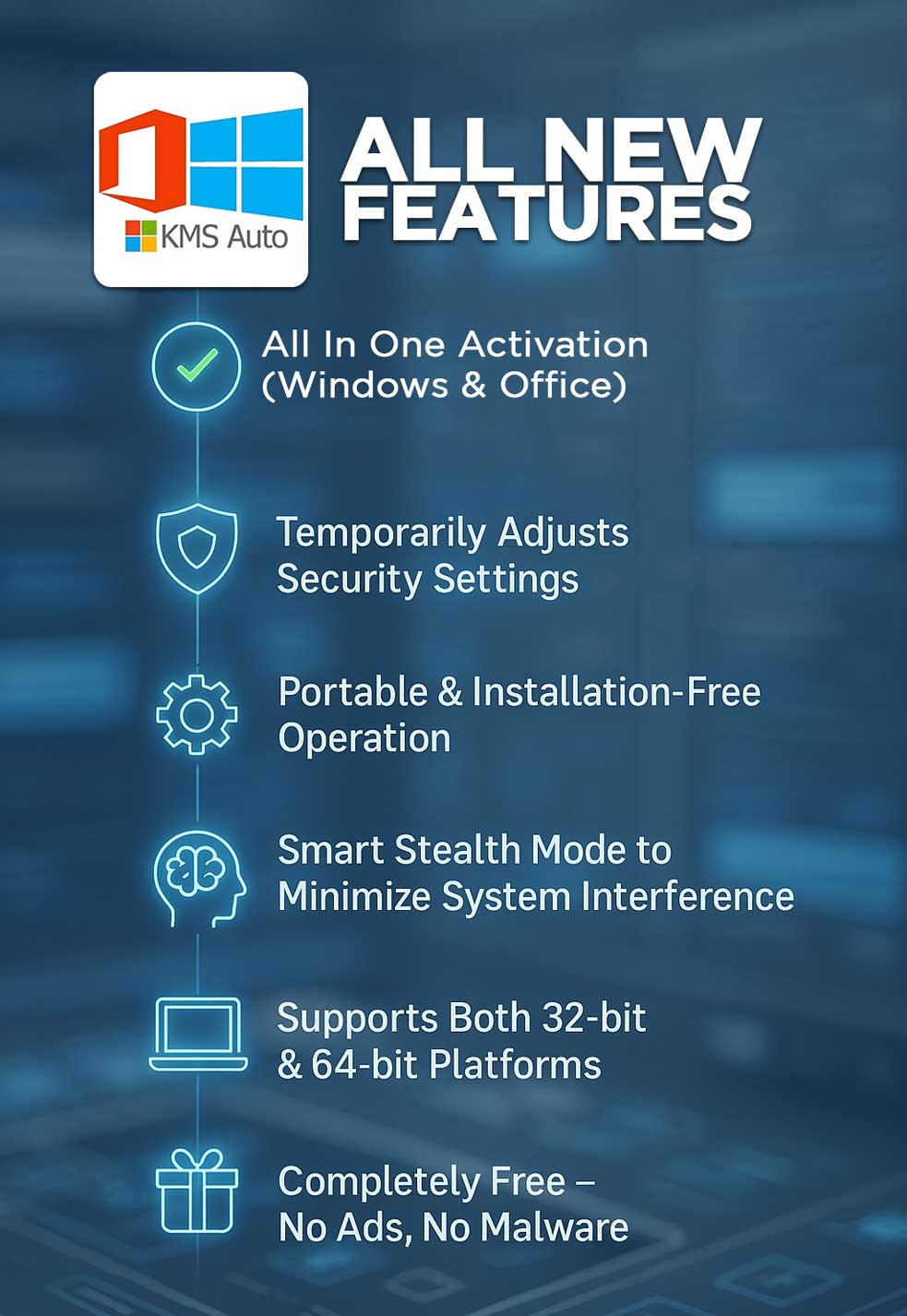 KMSAuto All New Features