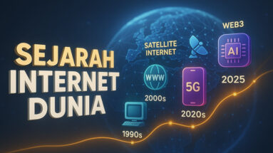 Pengertian Internet dan Sejarah timeline perkembangan internet terbaru